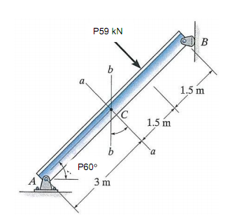 2351_Determine the Magnitude and Direction of the Reaction.png